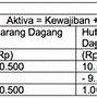 Arti Withdraw Dalam Akuntansi